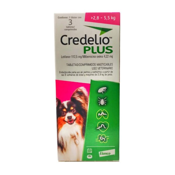 Credelio Plus