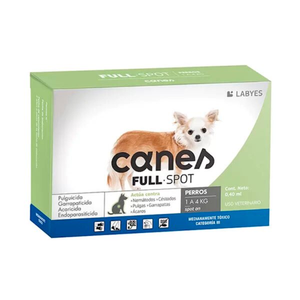 Canis Full Spot Antiparasitario