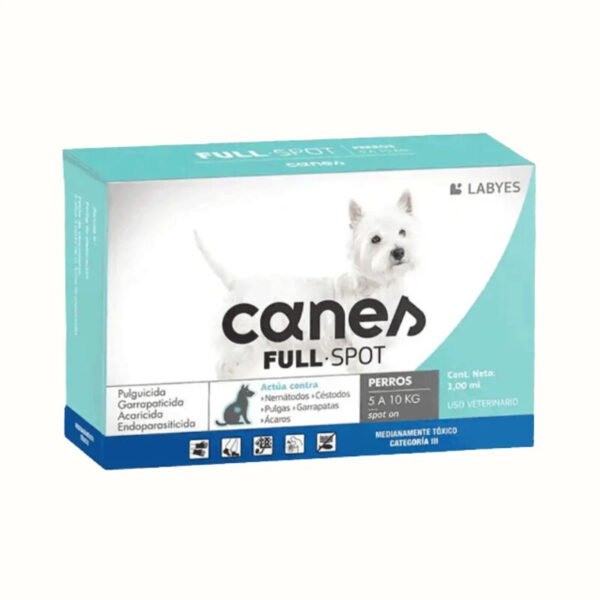 Canis Full Spot Antiparasitario - Image 5