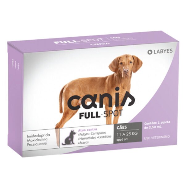 Canis Full Spot Antiparasitario - Image 4
