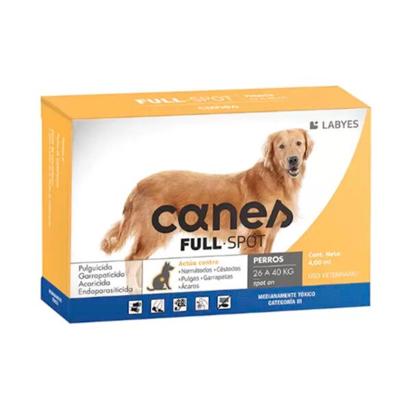 Canis Full Spot Antiparasitario - Image 3