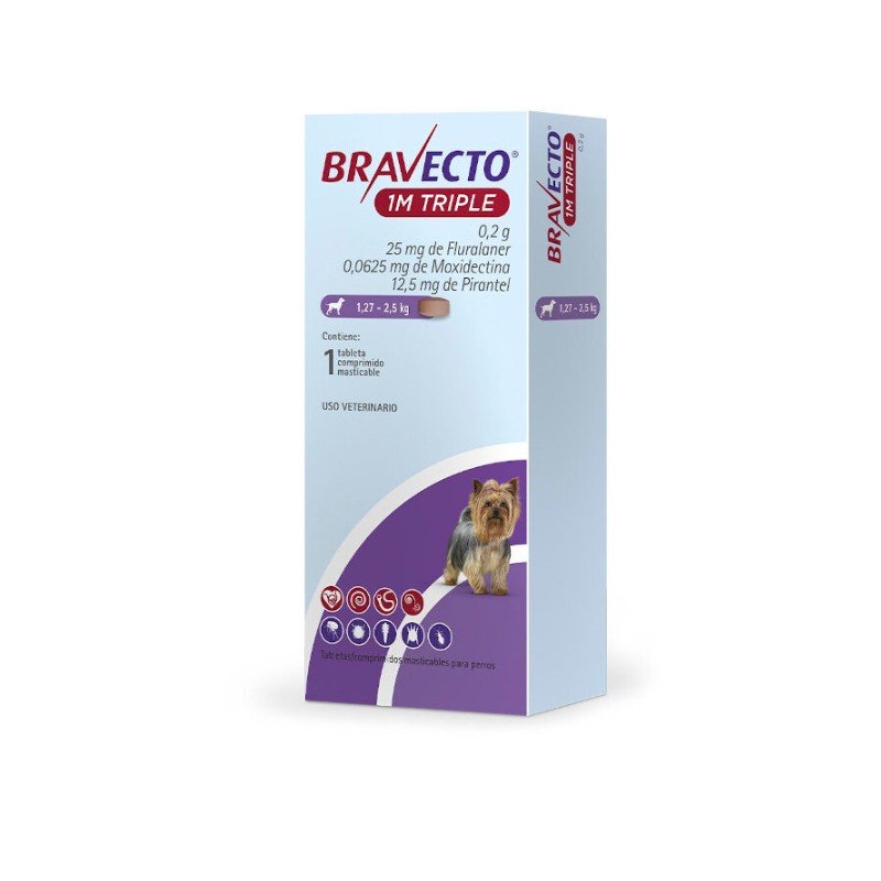 Bravecto Triple una Pastilla - Image 7